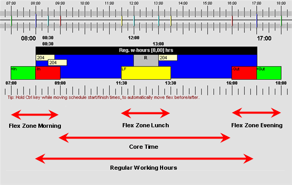 Explanations and Definitions